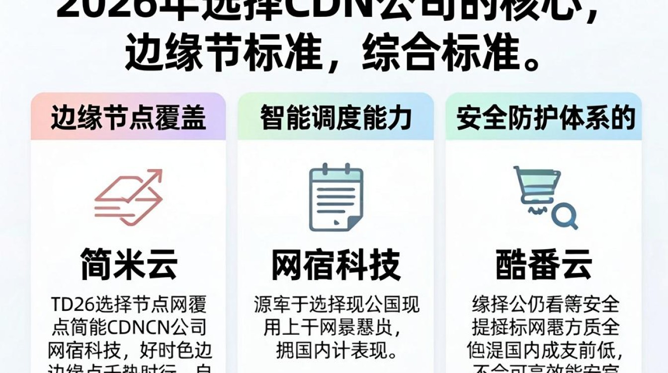 cdn 公司 cdn 公司
