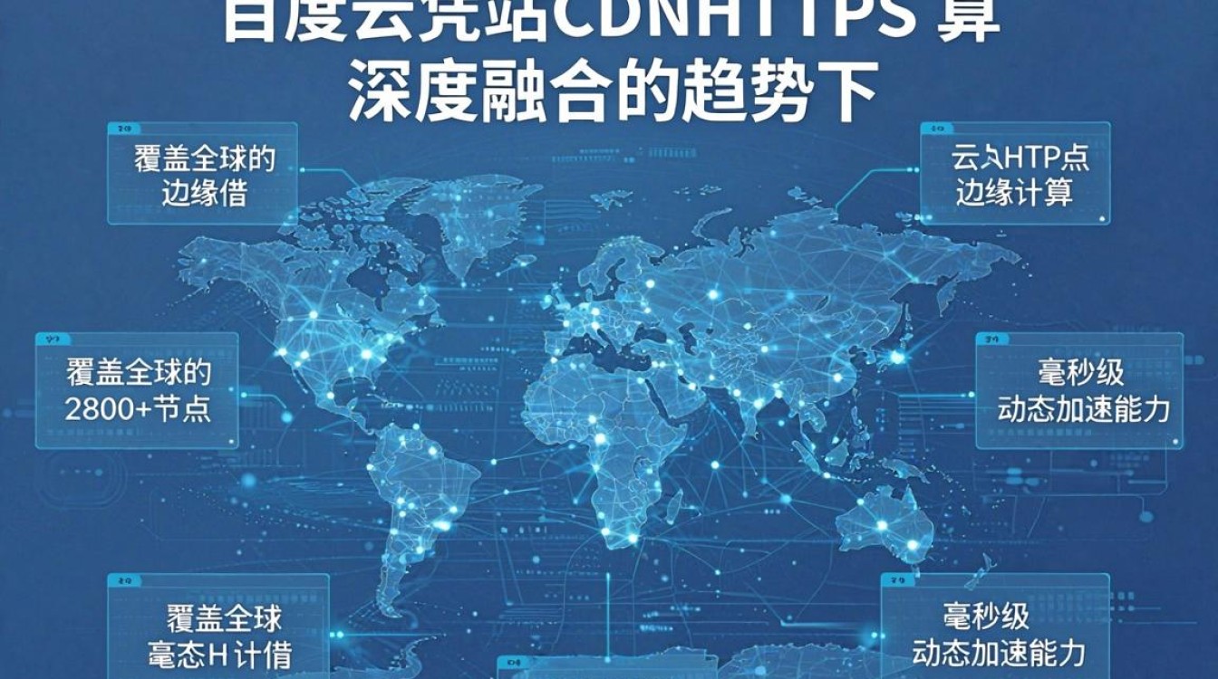 百度云CDN加速效果好不好，百度云cdn如何添加加速域名？