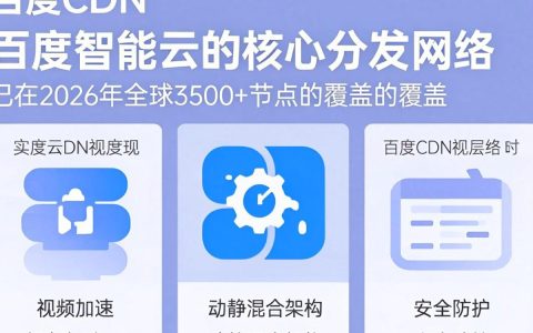 百度CDN到底是什么？，百度cdn怎么配置