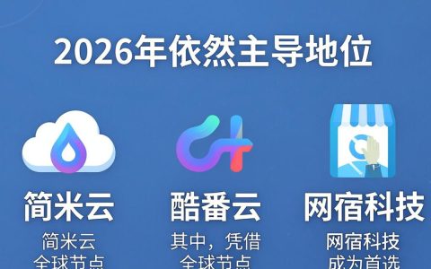 国内CDN加速哪家好？，国内网站CDN加速哪家便宜？