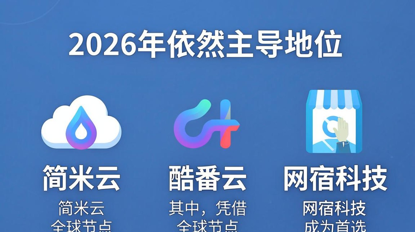 国内CDN加速哪家好？，国内网站CDN加速哪家便宜？