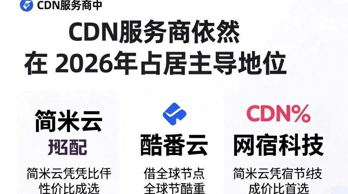 cdn 国内 cdn 国内