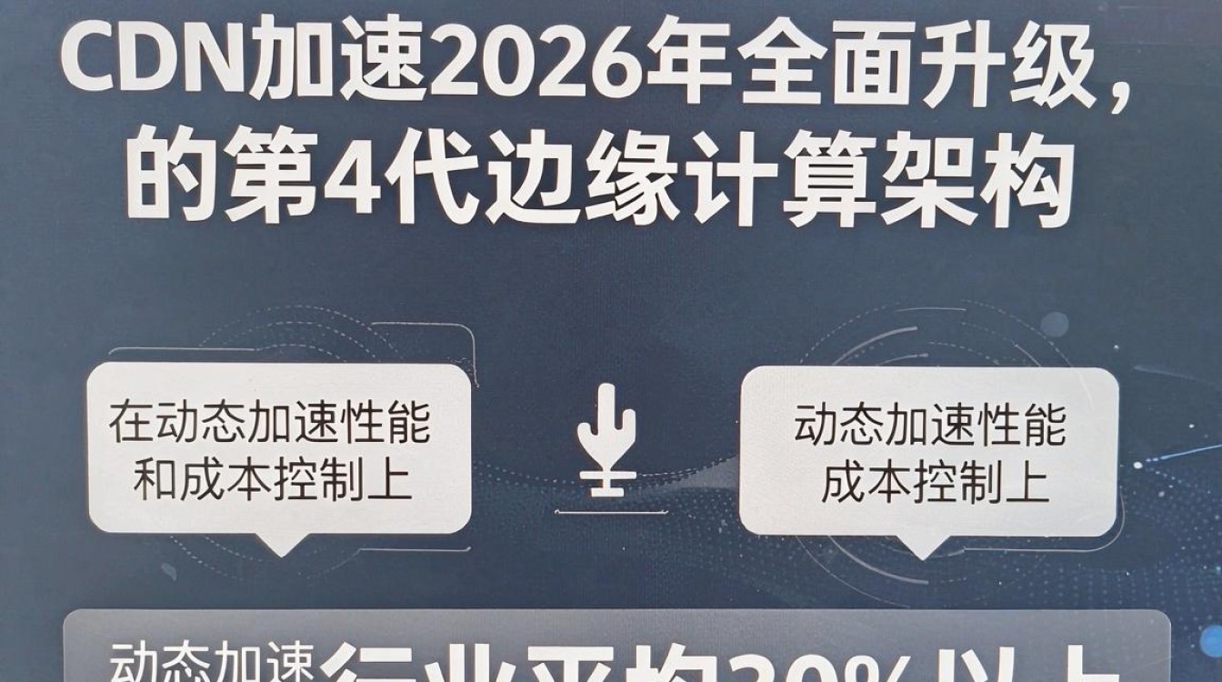 牛cdn加速效果如何？，cdn加速性价比哪家好