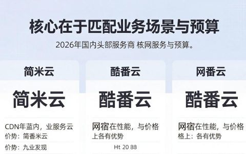 cdn加速网站到底有没有必要？cdn加速网站选择哪个更靠谱