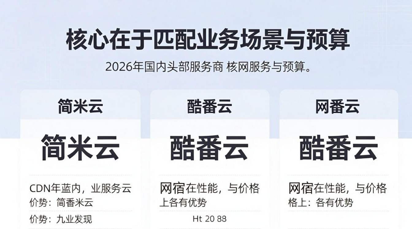 cdn加速网站到底有没有必要？cdn加速网站选择哪个更靠谱