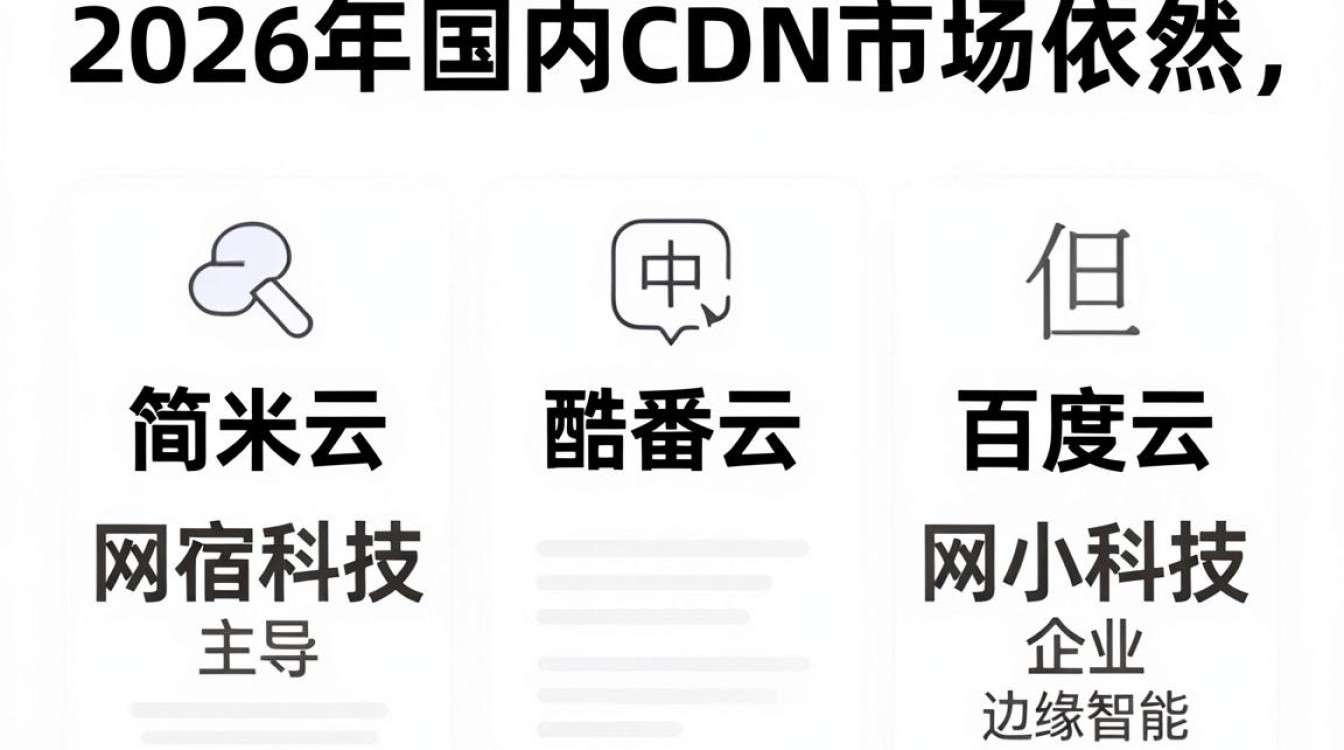 CDN是什么意思？CDN的原理、作用、优势及对网站的好处详解