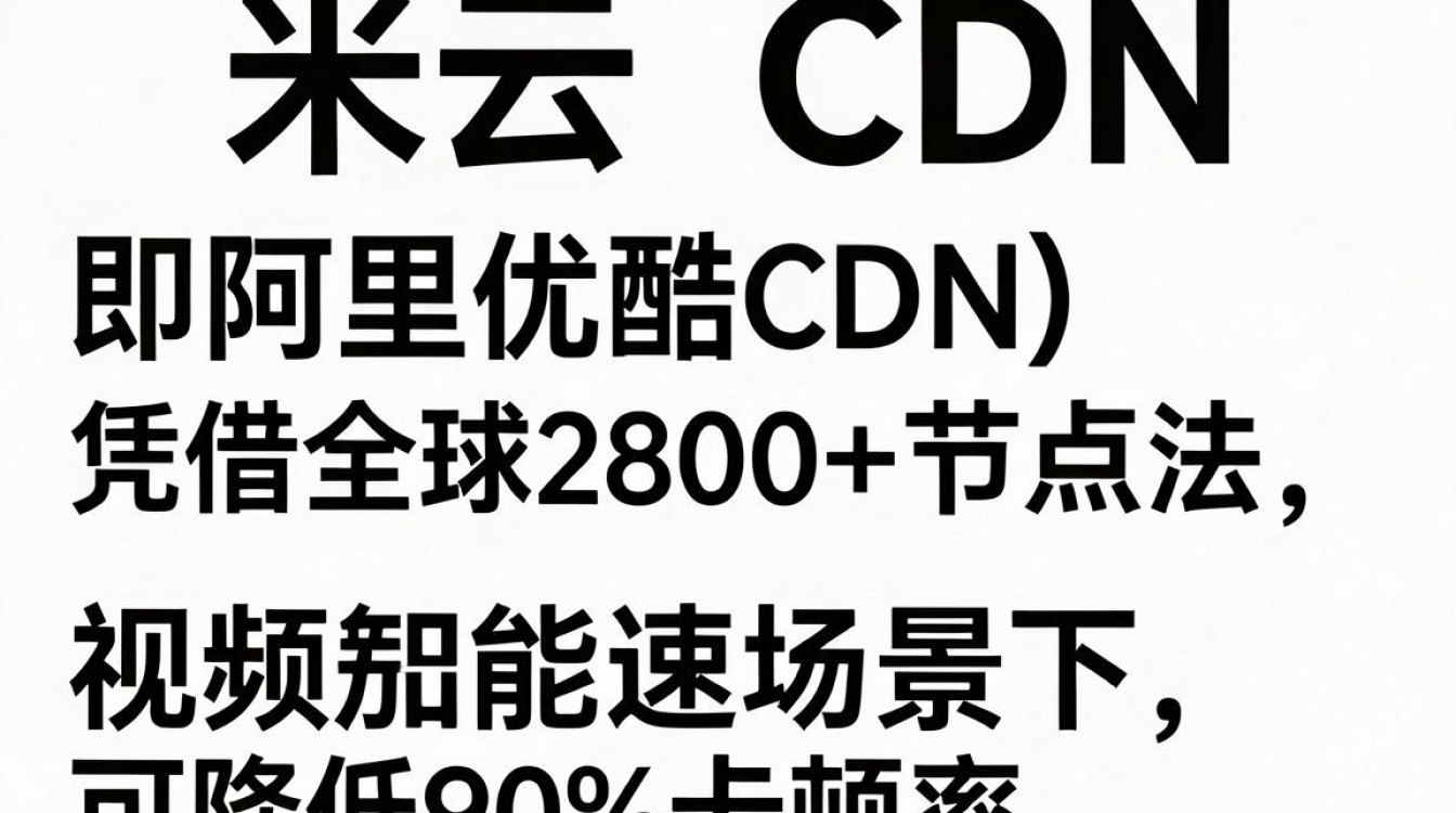 阿里优酷cdn怎么用效果好？阿里优酷cdn加速效果怎么样？