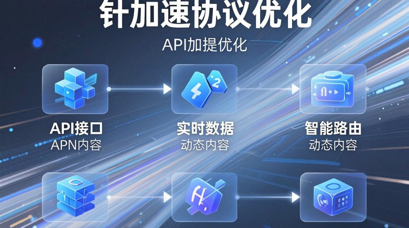 cdn能干啥 cdn能干啥