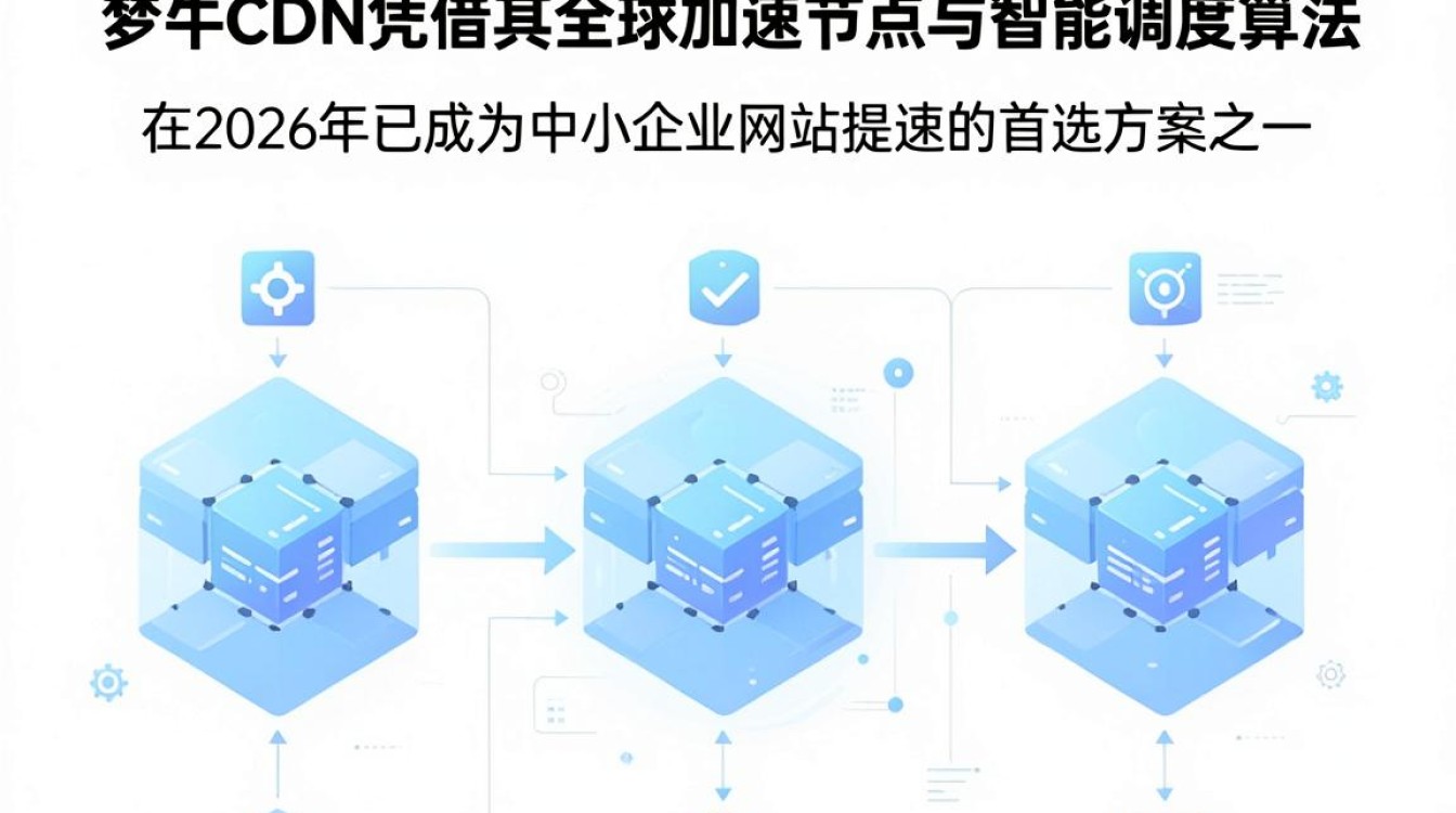 梦牛cdn加速性能怎么样？cdn服务哪家性价比高