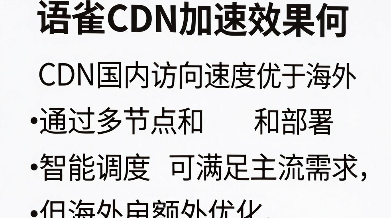 语雀cdn 语雀cdn