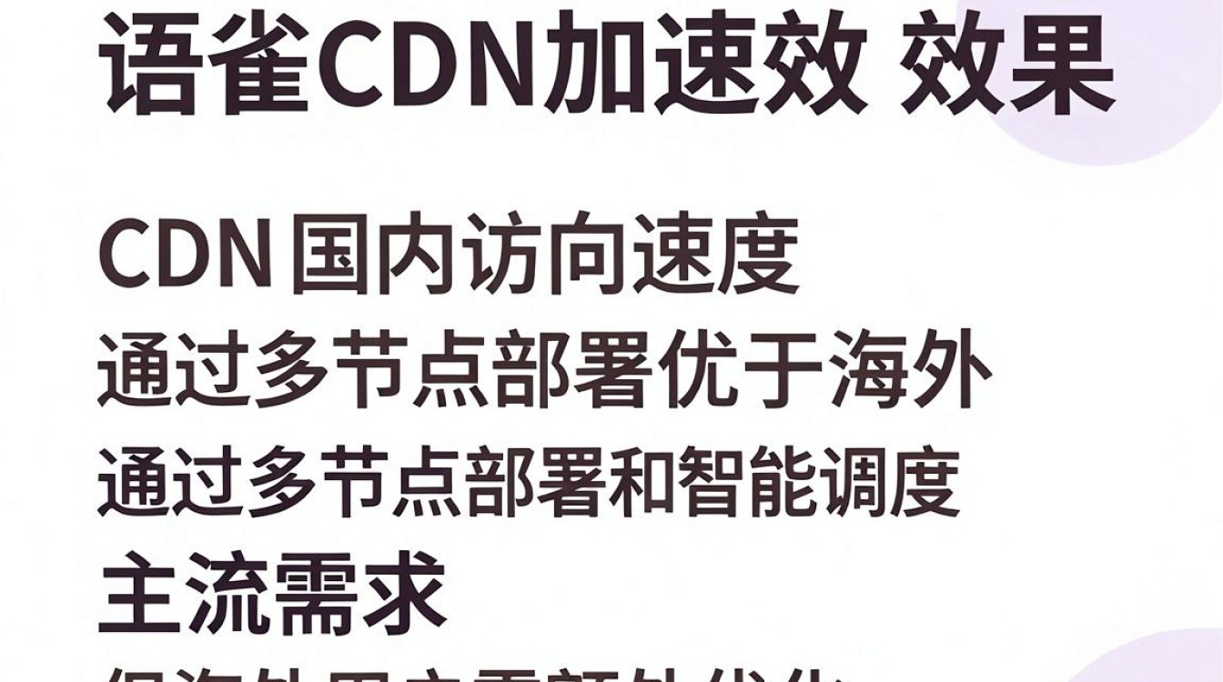 语雀cdn 语雀cdn