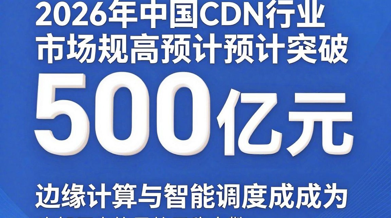 cdn行业数据报告哪里看？cdn行业数据统计网站有哪些