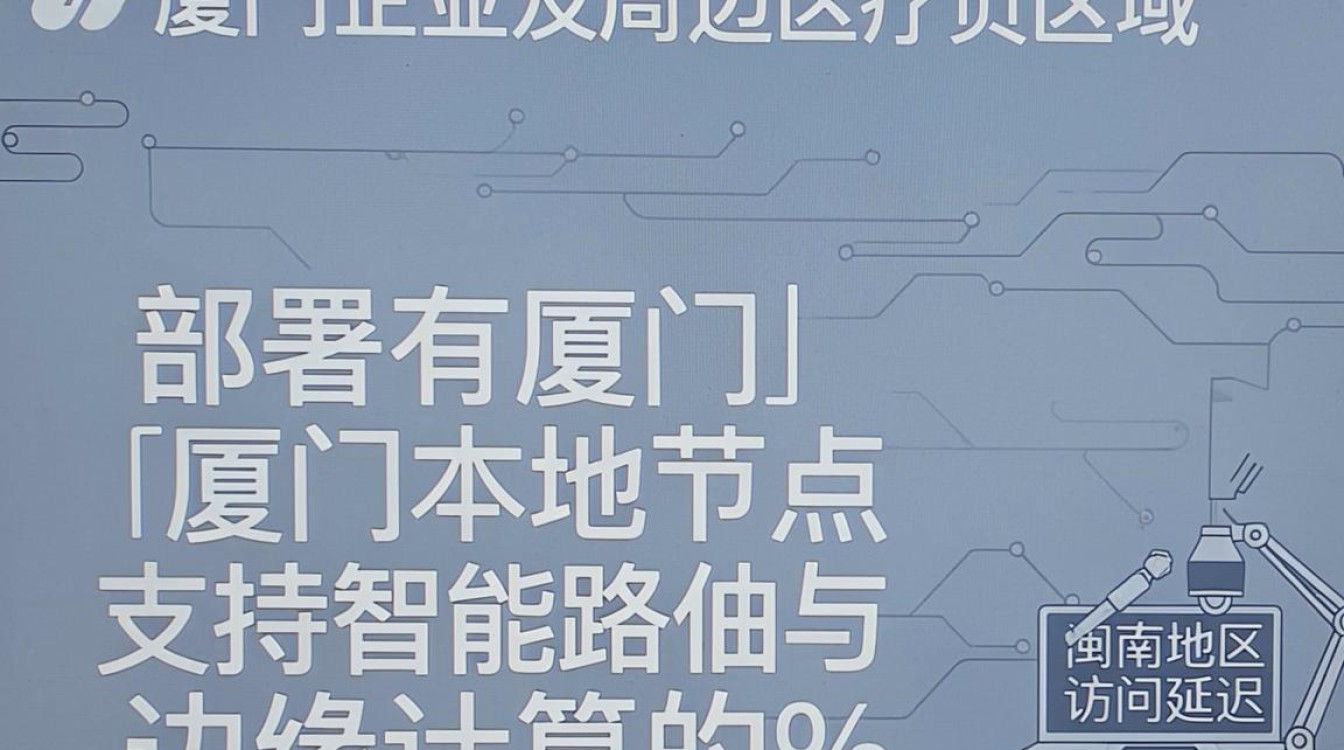厦门cdn 厦门cdn