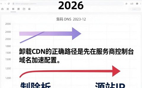 卸载cdn的正确步骤是什么？卸载cdn的操作步骤有哪些