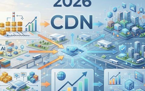 cdn潜力到底是什么？，cdn潜力提升的最佳方法