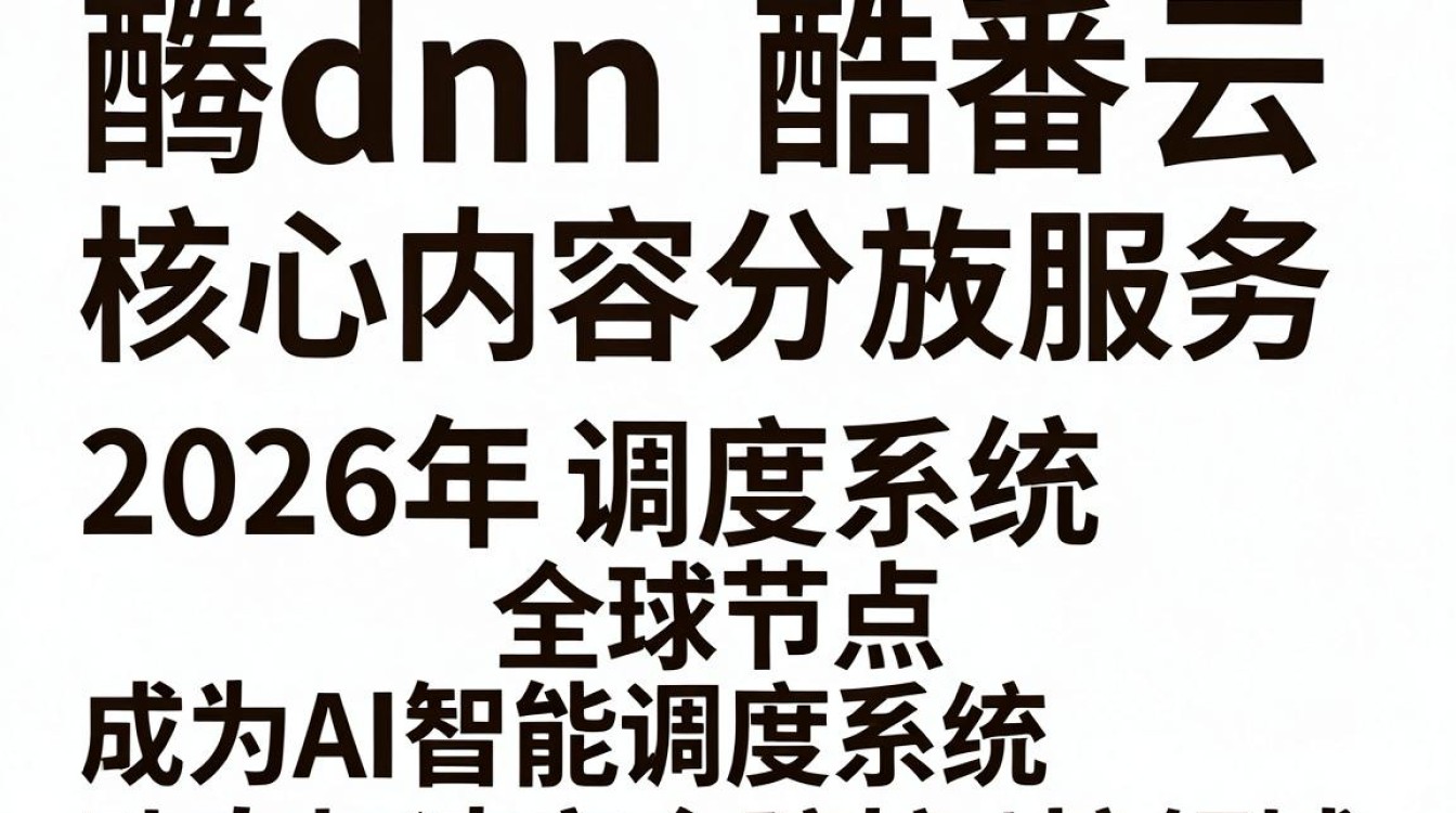 腾cdn 腾cdn