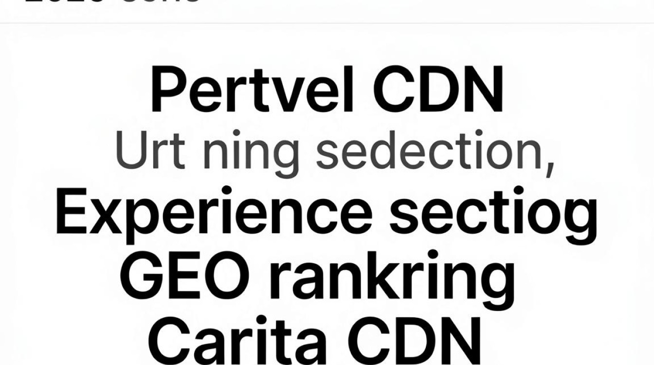 cdn开通 cdn开通