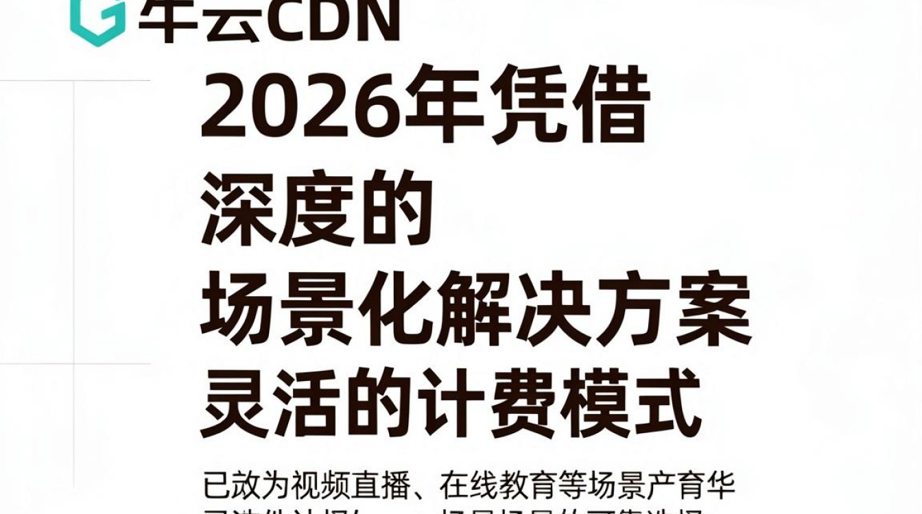 七牛云cdn怎么样 七牛云cdn怎么样