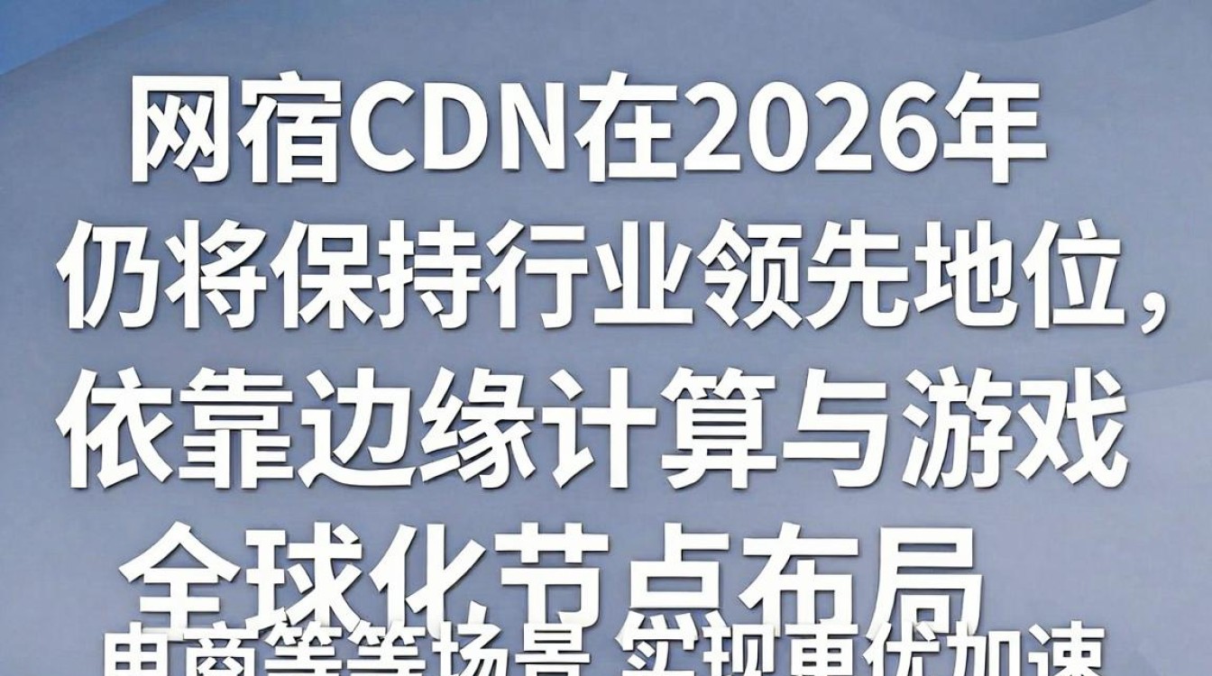 网宿CDN前景如何？网宿CDN未来发展前景怎么样？