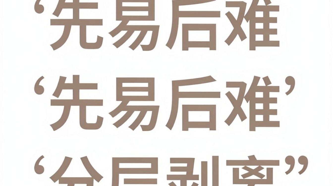 CDN故障处理最简单有效的方法是什么，如何快速解决？