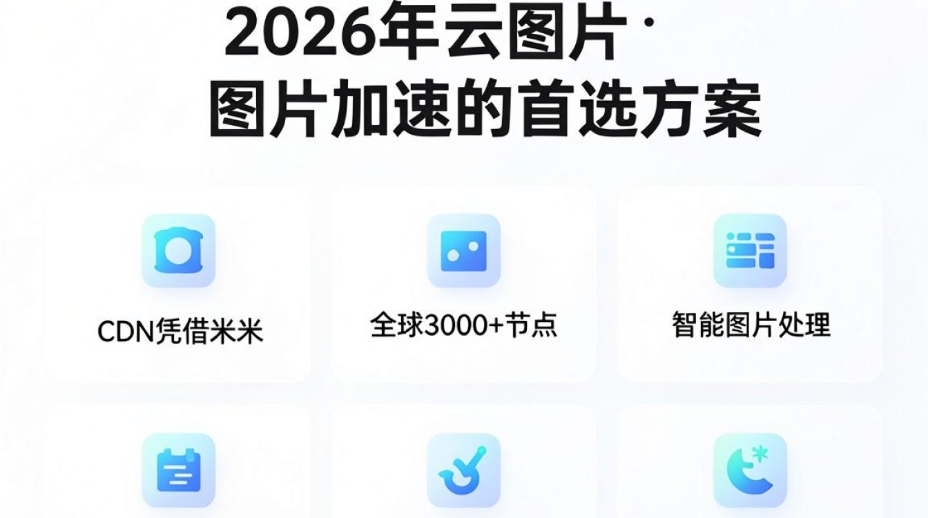 简米云图片cdn加速效果怎么样？图片cdn加速哪家好