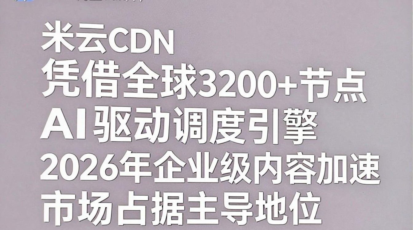 阿里cdn库是什么？阿里cdn库怎么用？