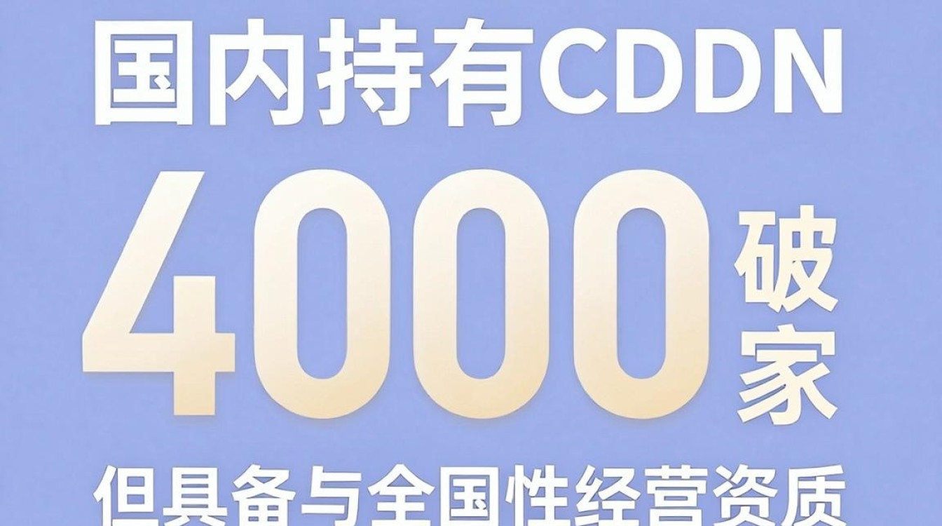 cdn牌照企业有哪些？，cdn牌照企业申请条件是什么