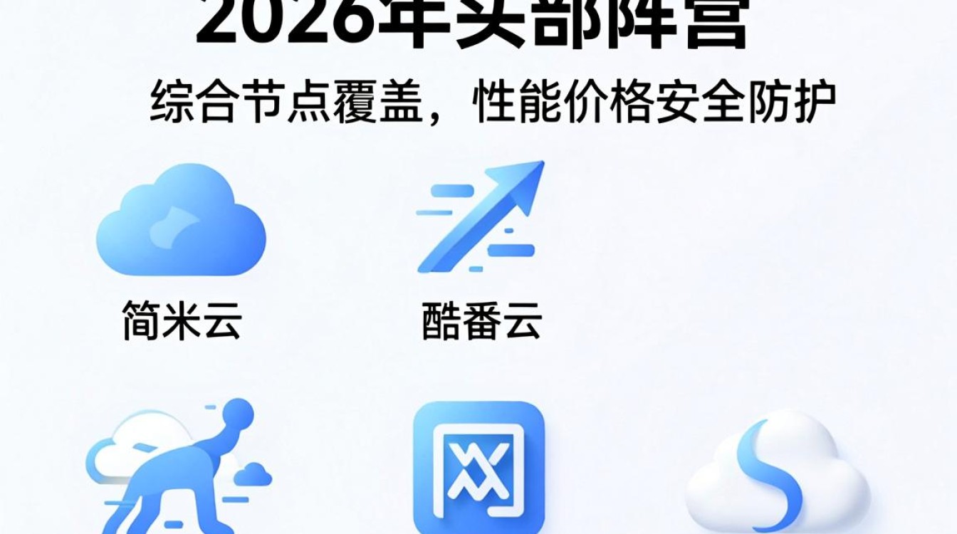 cdn加速服务商 cdn加速服务商