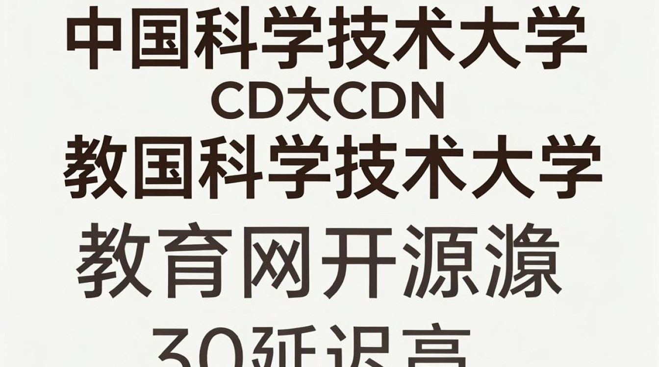 中科大cdn 中科大cdn