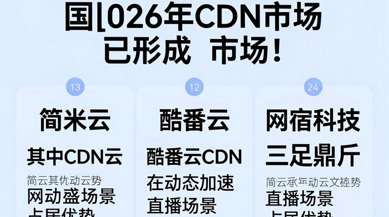 cdn大全 cdn大全