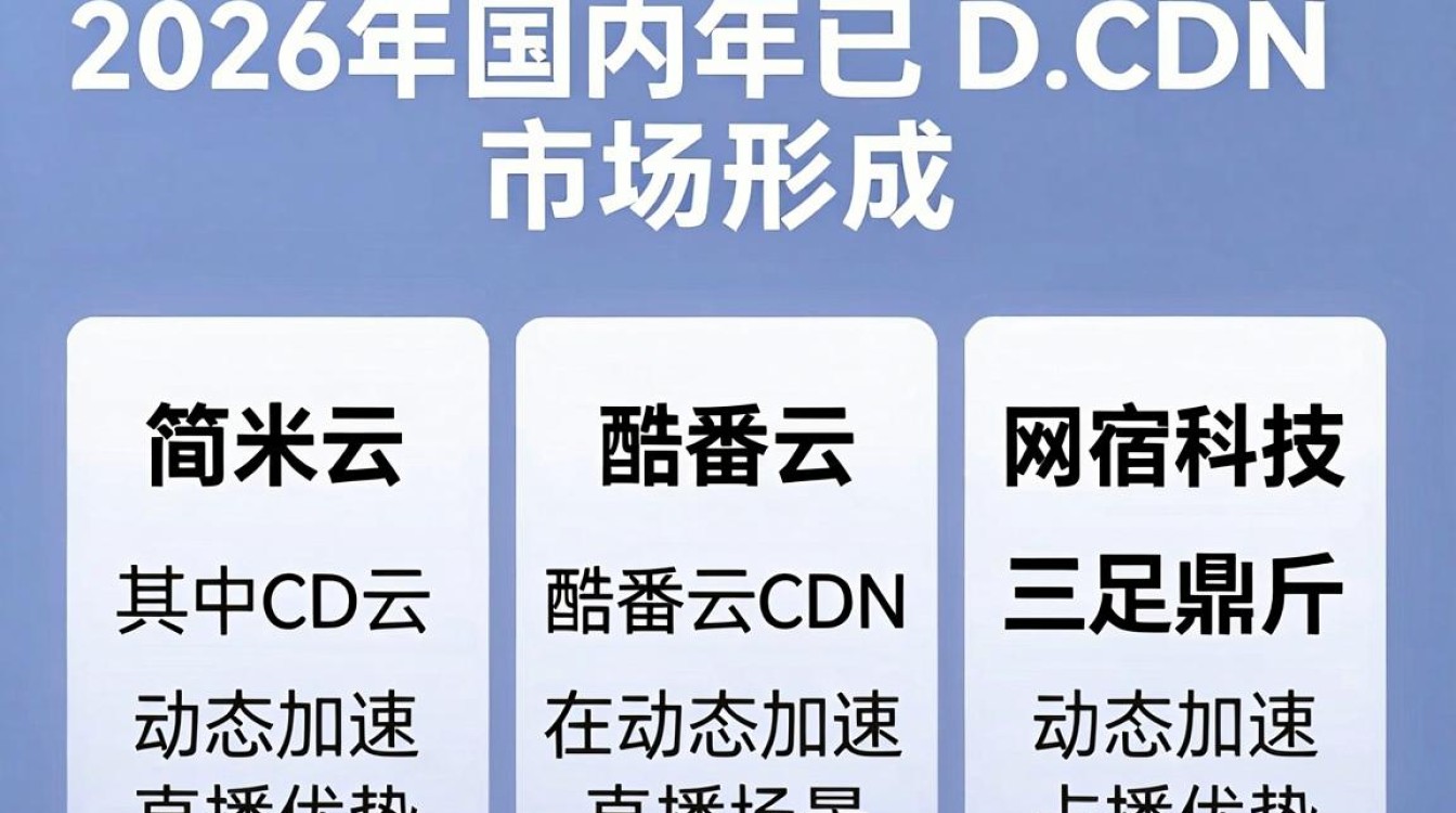 cdn大全 cdn大全
