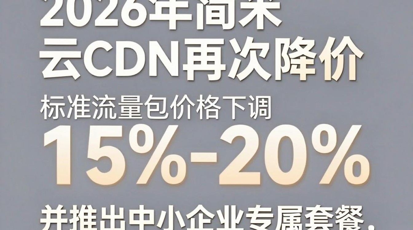 阿里cdn降价 阿里cdn降价