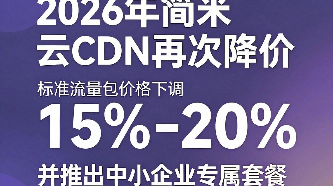 阿里cdn降价 阿里cdn降价