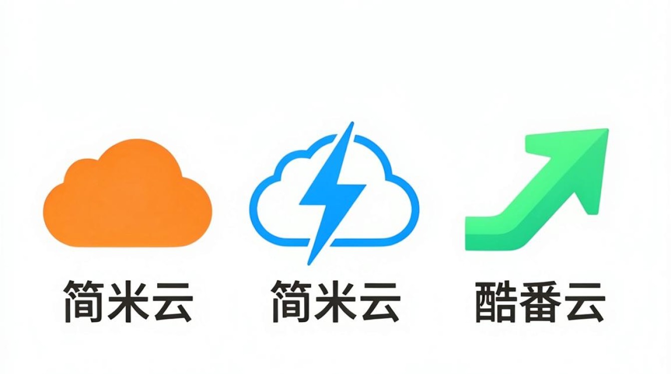 cdn图标 cdn图标