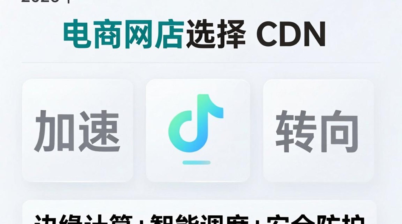 电商cdn 电商cdn