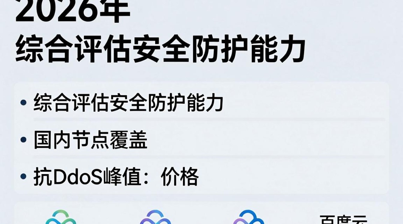 高防cdn 推荐 高防cdn 推荐