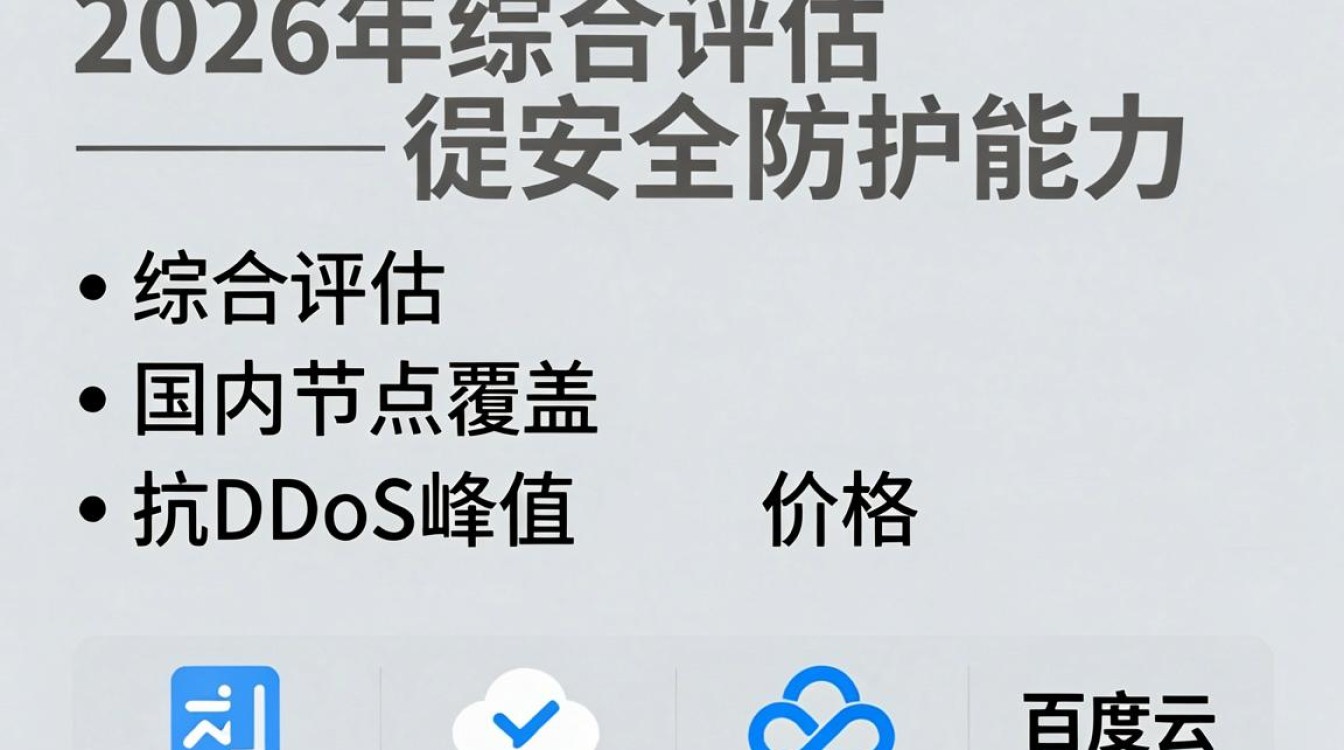 高防cdn 推荐 高防cdn 推荐