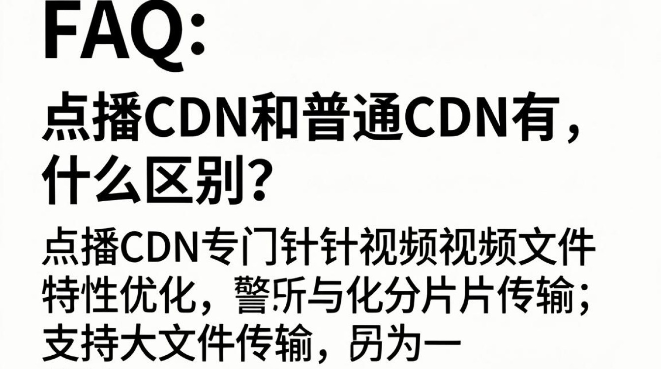 点播cdn 点播cdn