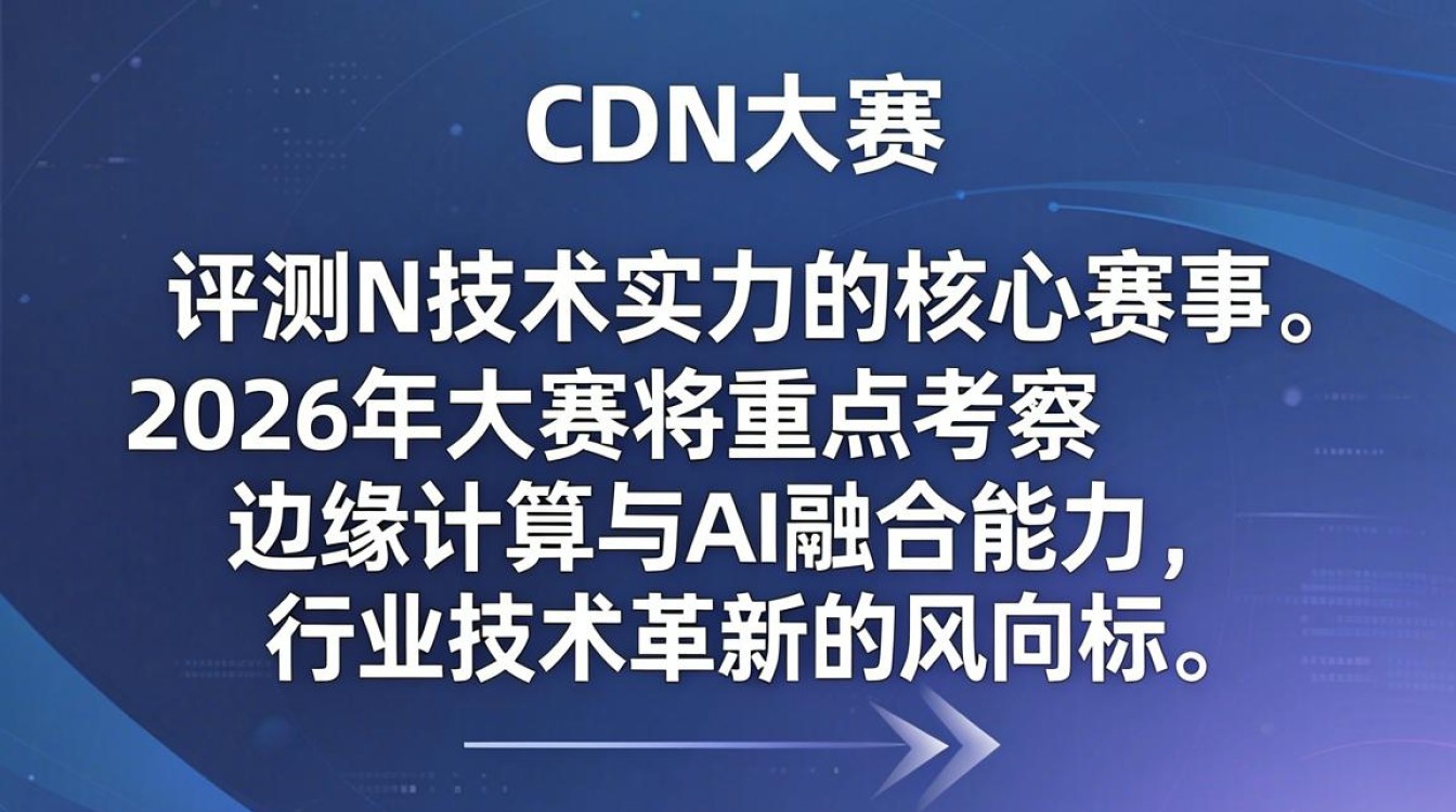 cdn大赛 cdn大赛
