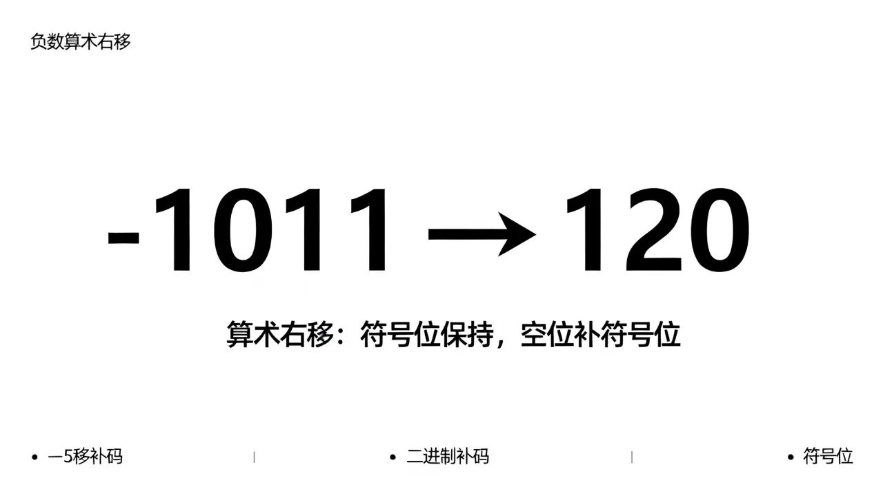 负数算术右移结果为何是负数？负数算术右移规则详解