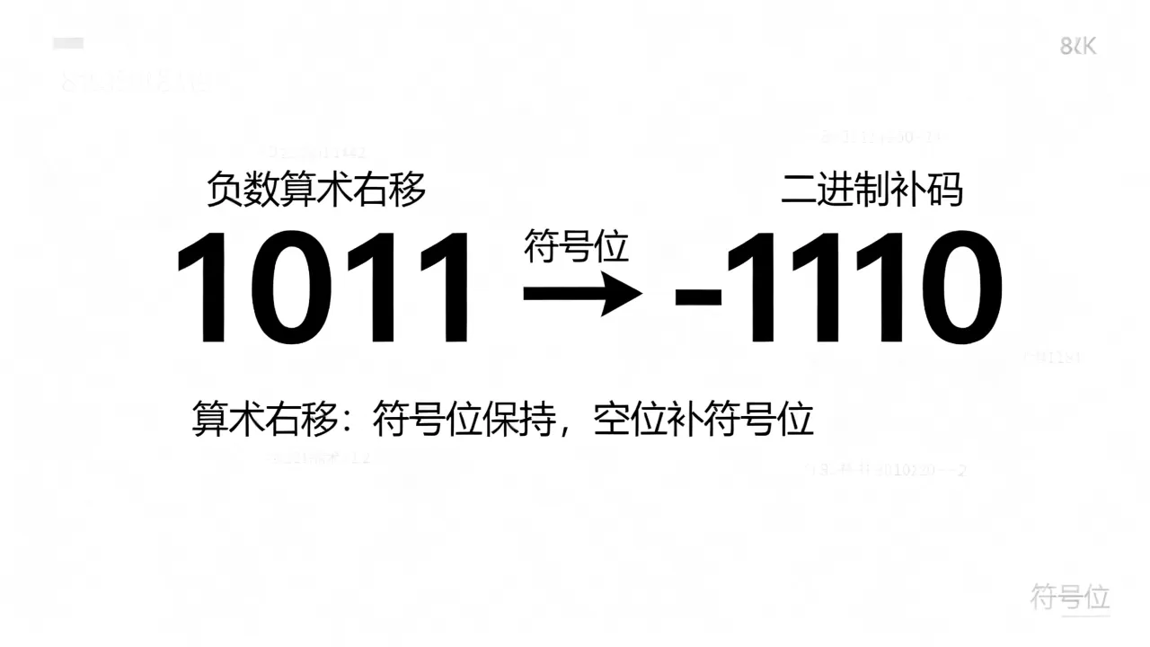 负数算术右移结果为何是负数？负数算术右移规则详解