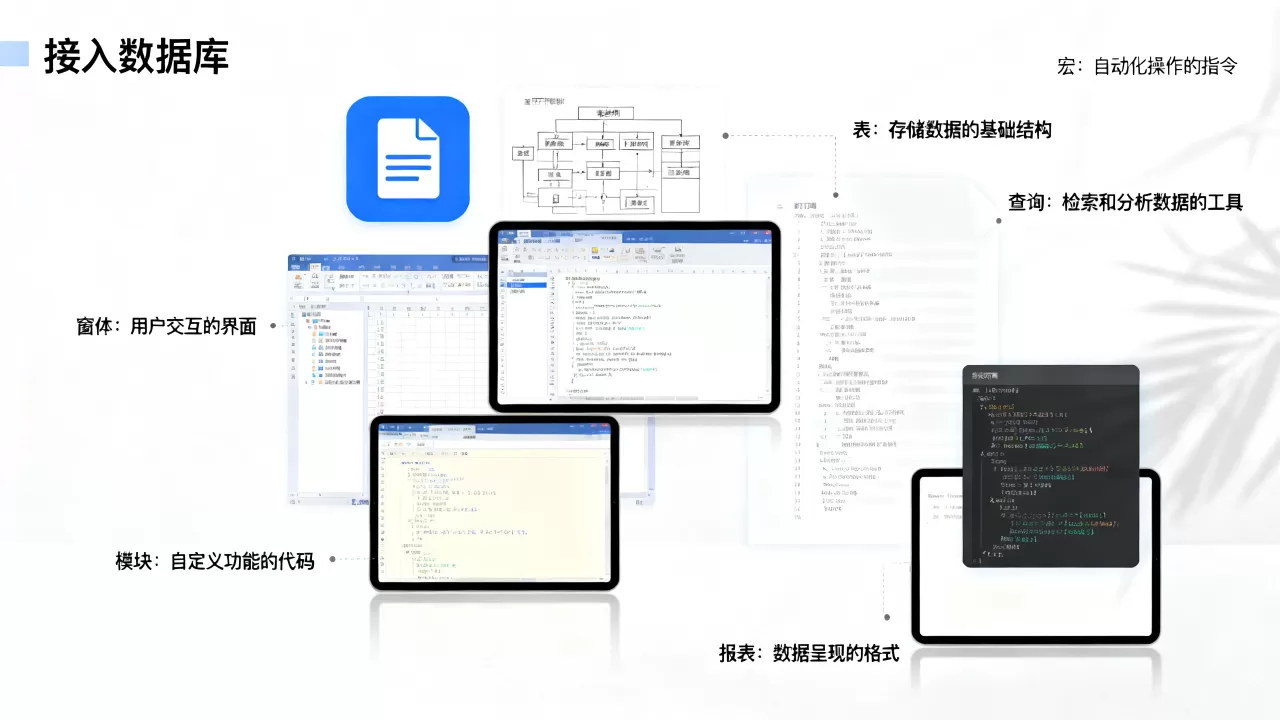 access数据库对象是什么?access数据库对象有哪些 access数据库对象是什么?access数据库对象有哪些