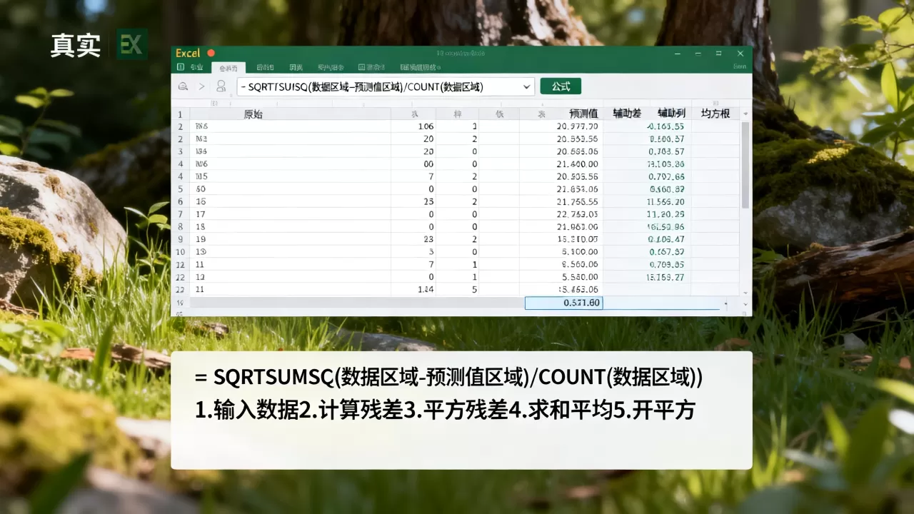 Excel如何计算均方根误差?均方根误差公式怎么用 Excel如何计算均方根误差?均方根误差公式怎么用