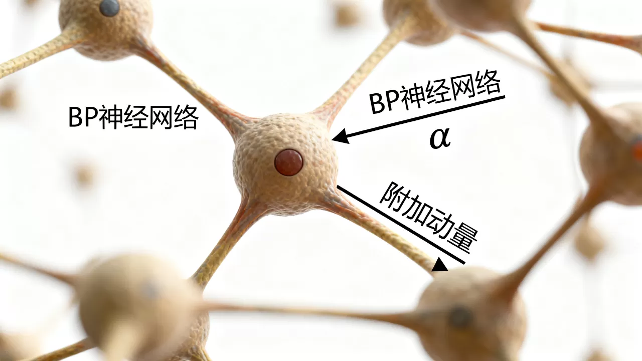 BP神经网络附加动量是什么?bp神经网络附加动量作用 BP神经网络附加动量是什么?bp神经网络附加动量作用