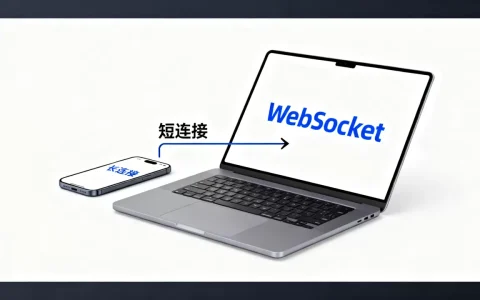 WebSocket和长连接区别在哪？长连接和短连接的区别