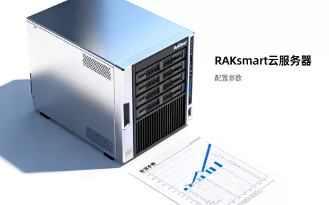 RAKsmart云服务器7折是真的吗？RAKsmart香港服务器配置怎么选