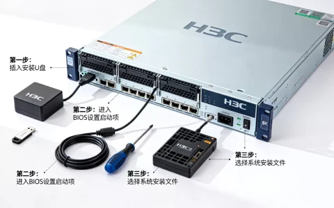 H3C服务器系统怎么安装？h3c服务器系统安装教程