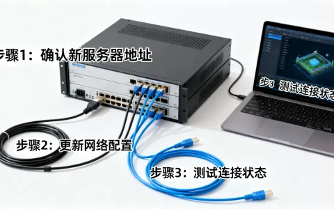 服务器地址变了怎么办？服务器地址变更如何重新连接