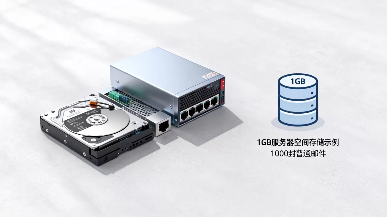服务器1g空间够用吗?1g服务器空间能做什么 服务器1g空间够用吗?1g服务器空间能做什么