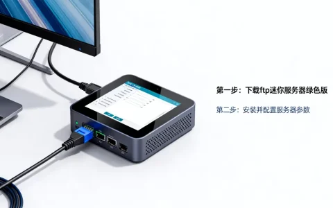ftp迷你服务器绿色版怎么用？ftp服务器搭建教程